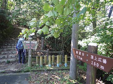 絵下山基点 絵下山基点